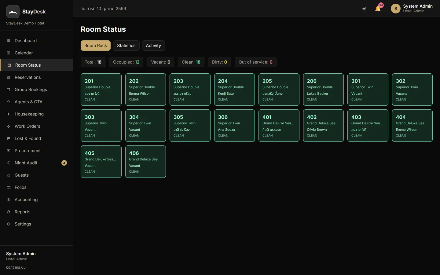 ผังห้องพักของ StayDesk PMS พร้อมสถานะห้องแบบเรียลไทม์